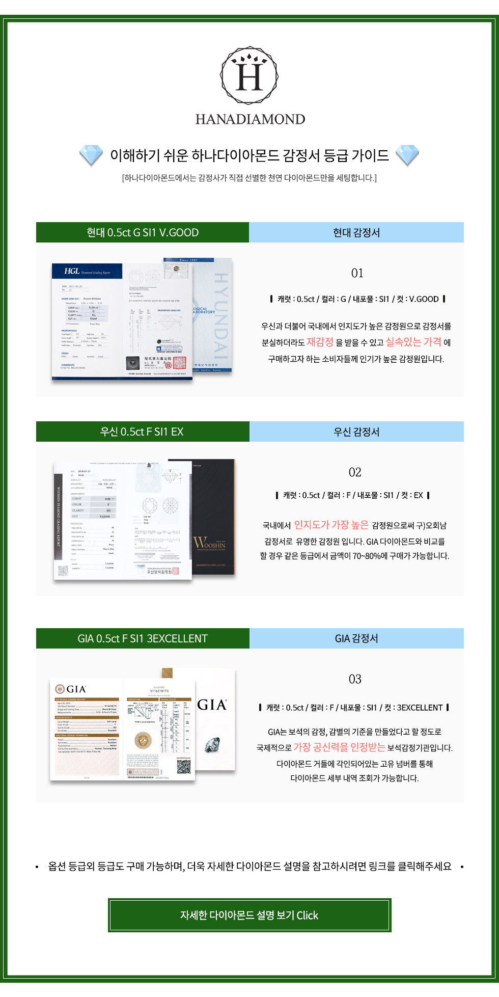 다이아몬드 반지 상세페이지